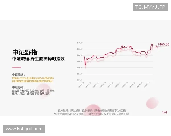 兰斯持续调整阵容策略，力求在新赛季中表现稳健并脱颖而出