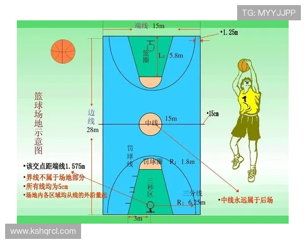 篮球比赛视频回放判罚规则应用场景与争议解读