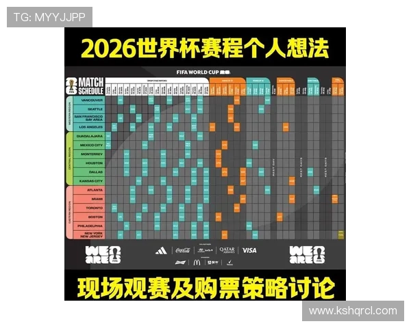 2026世界杯核心球员决定头名归属分析 2026世界杯核心球员决定头名归属分析