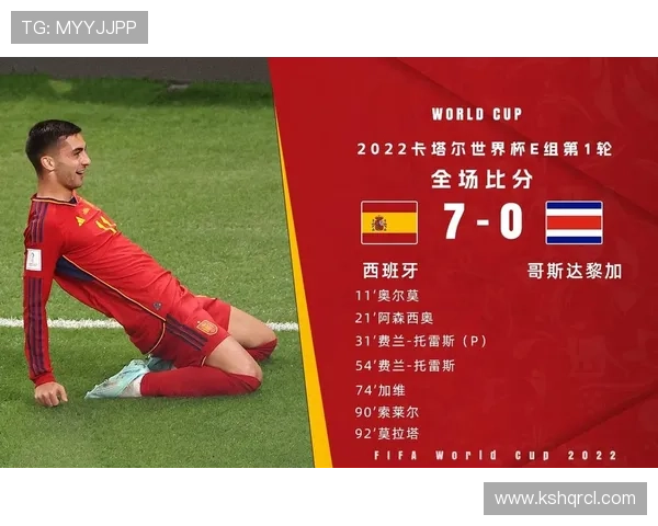 世界杯J组赛程安排及焦点大战盘点